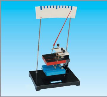 Ampere force demonstrator 23048